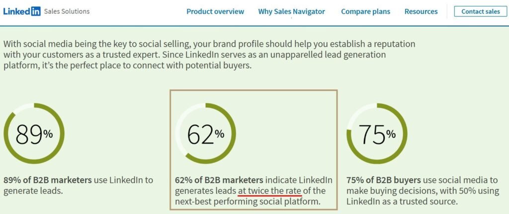 Statistic Linkedin